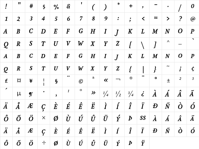 AtmaSerifTF-BoldItalicQC Regular  glyph index