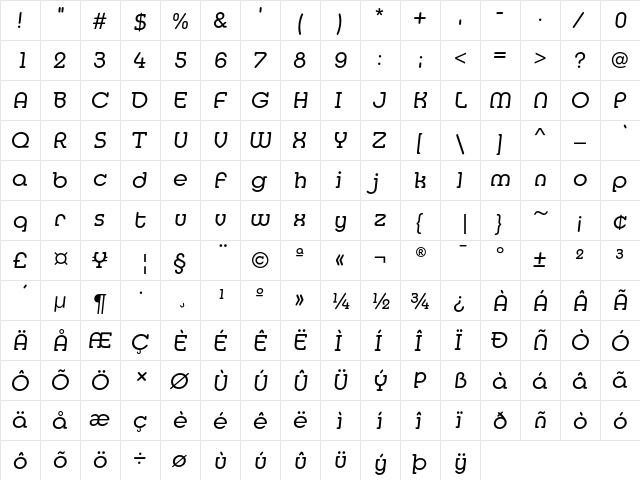 MediaSerifEF RegularItalic  glyph index