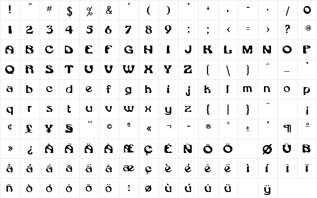Daytona Regular  glyph index