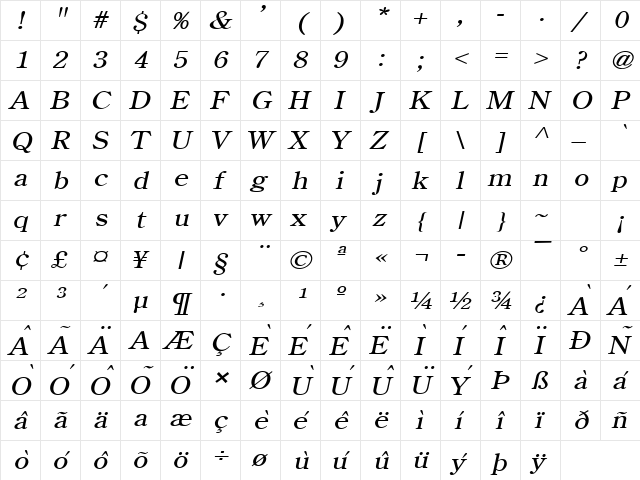 Cento Wide Italic  glyph index