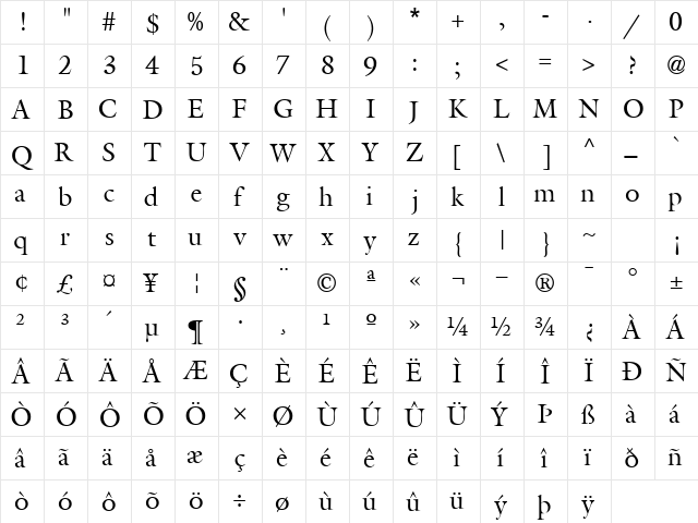 AcanthusSSK Regular  glyph index