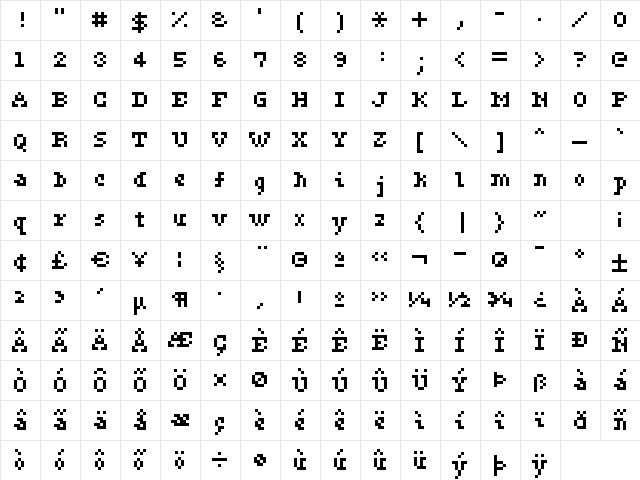 ceriph 05_55 Regular  glyph index