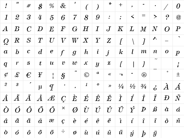 Timber Italic  glyph index