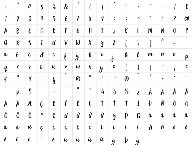 Garden Grown US D  glyph index