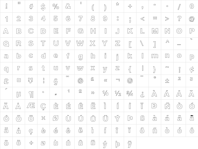 Autotrace Outline  glyph index