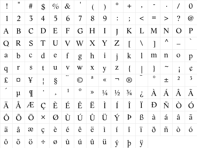 Life Roman  glyph index