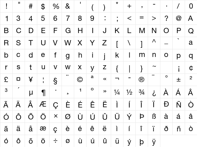 Helvetica Neue LT Std 55 Roman  glyph index