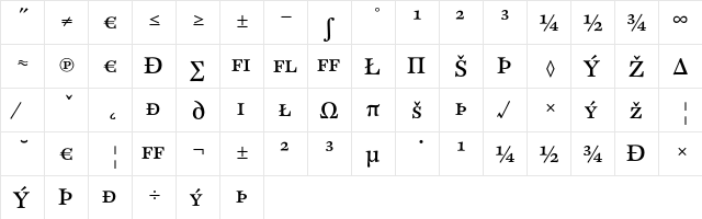CliffordNine CapsExpert  glyph index