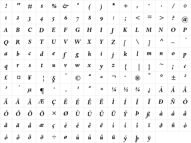 Dante MT Bold Italic SC  glyph index