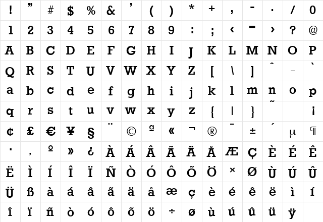 StaffordSerial-Medium Regular  glyph index