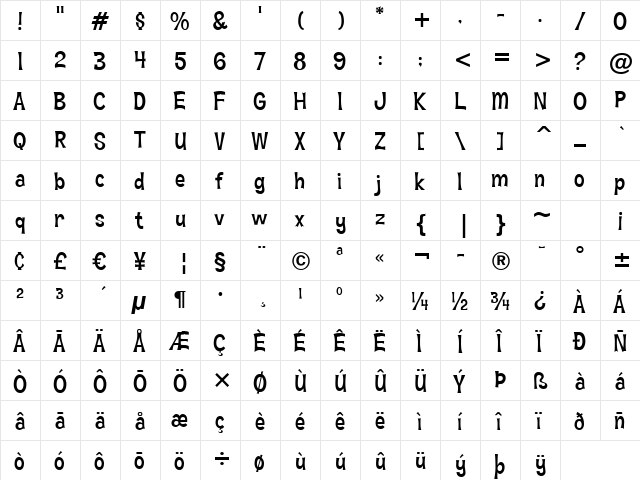 Hawaiian Aloha BTN Regular  glyph index