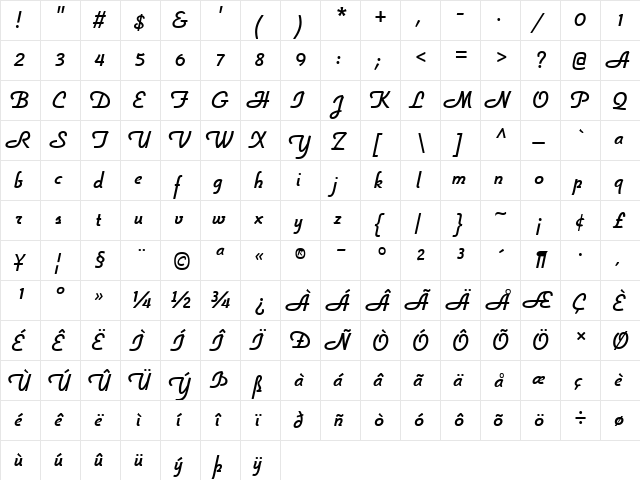 Lonsdale Regular  glyph index