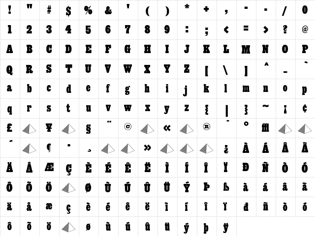 Giza ThreeOne  glyph index