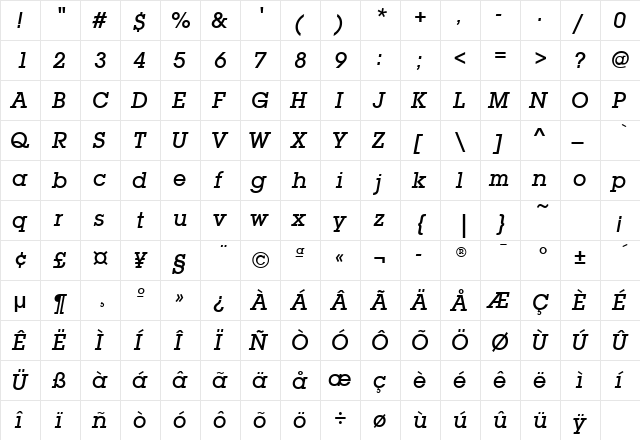 LubalinGraphMdITCTT Oblique  glyph index