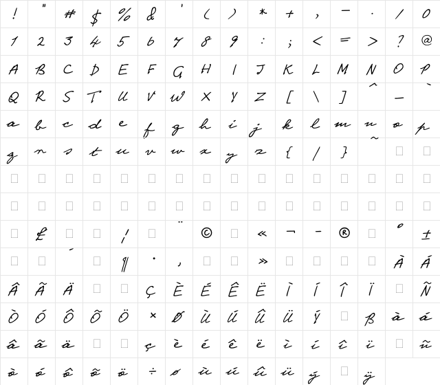 PT Script Ventus Regular  glyph index