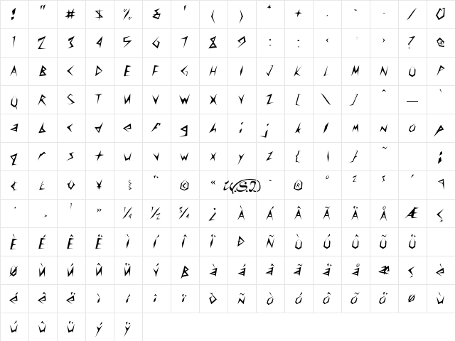 Stinger Light Regular  glyph index