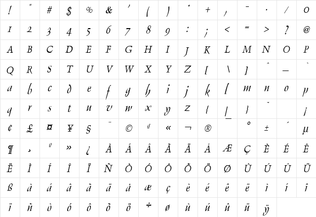 Dolphin Condensed Italic  glyph index