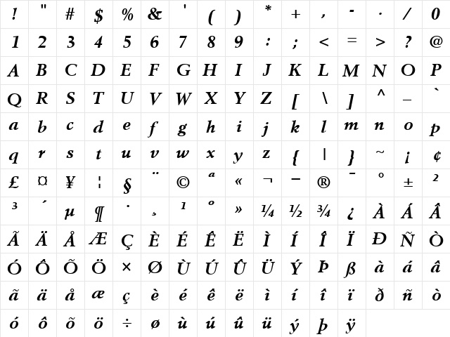 VolvoSerif BoldItalic  glyph index