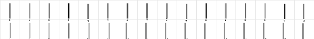 UPC-E Tall Regular  glyph index
