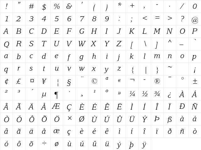 Delima MT Std Light Italic  glyph index