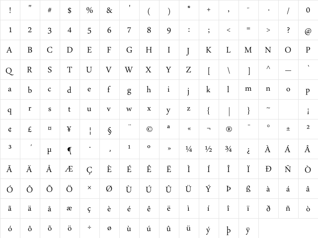 DaunPenh Regular  glyph index