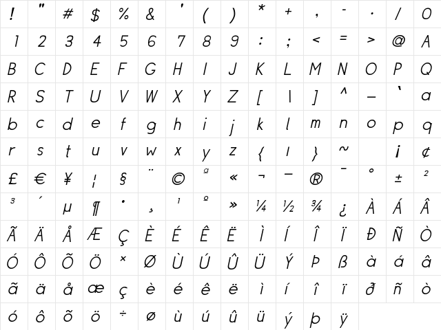 Siple LightOblique  glyph index