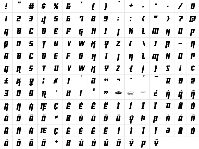 Danger Flight Italic Italic  glyph index