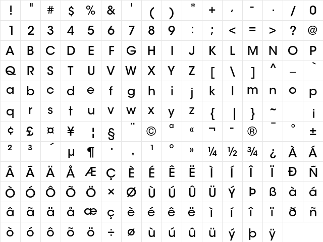 ITC Avant Garde Gothic Std Medium  glyph index