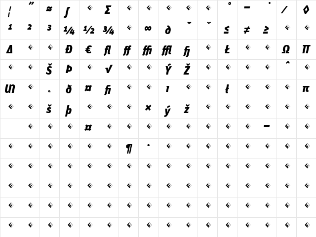 Unit-BlackItalicExpert Regular  glyph index