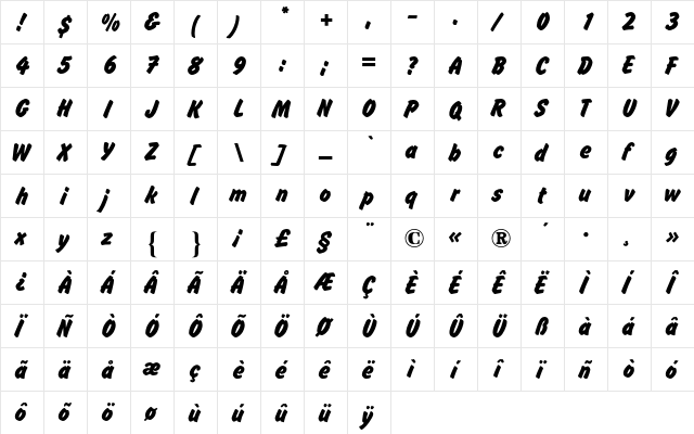 Okay BQ Regular  glyph index
