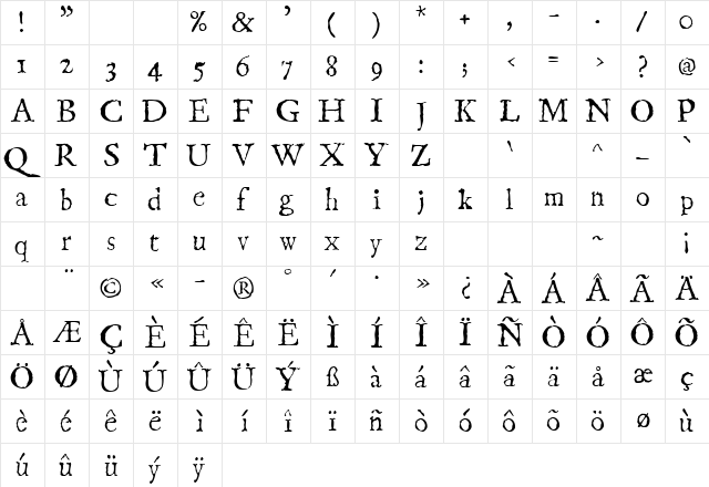 LTCompendio Regular Regular  glyph index