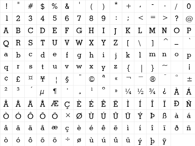 MayportSSK Regular  glyph index