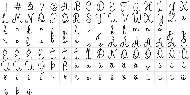 The Grateful 2 Regular  glyph index