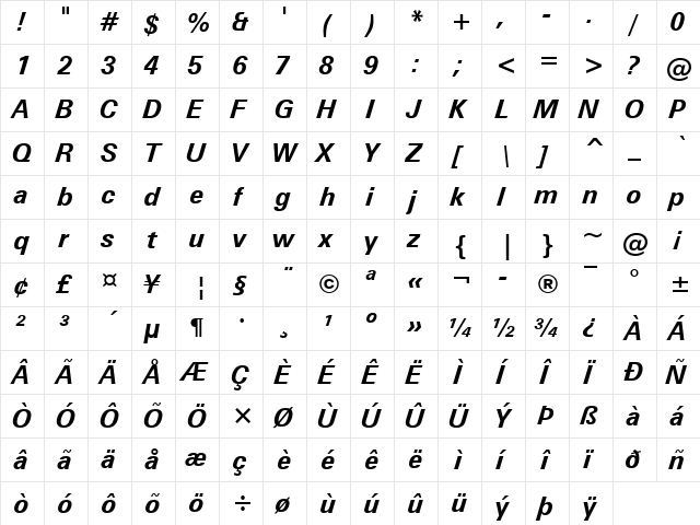 Zurich Win95BT Bold Italic  glyph index