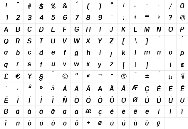 AndreasBecker Italic  glyph index