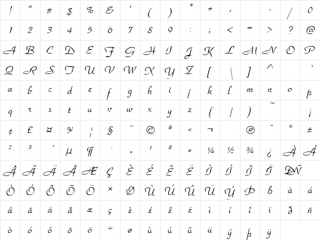 ParkAvenue Regular  glyph index