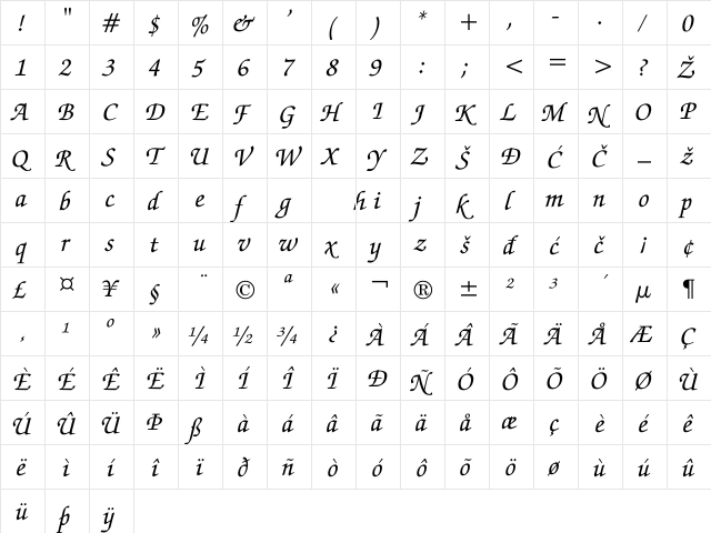 Monastic-Italic Regular  glyph index
