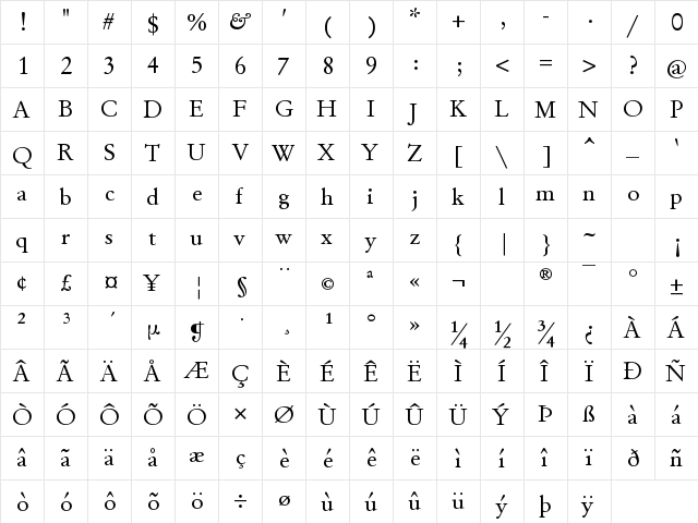 Alfios Regular  glyph index