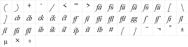 DTL Fleischmann D Italic Alt  glyph index