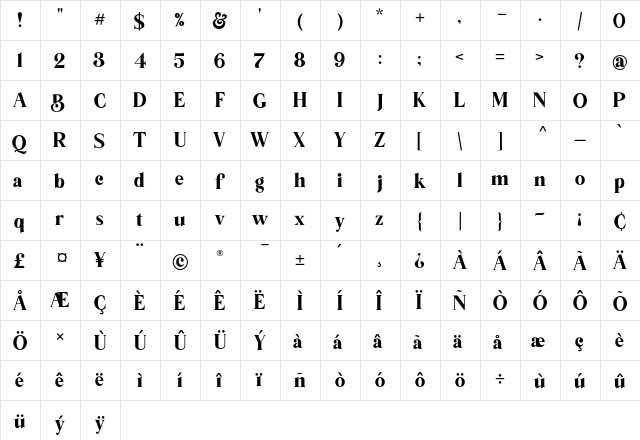 Backslash Regular  glyph index
