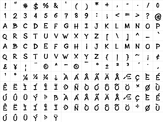 Sonic Comics Regular  glyph index