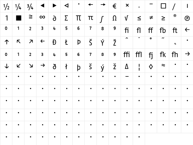 FagoNo-Expert Regular  glyph index