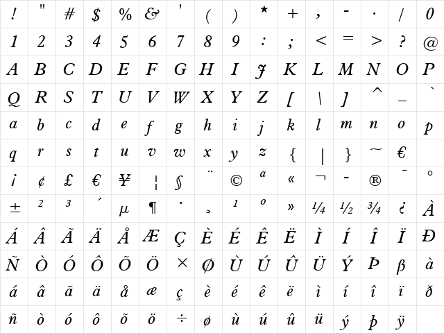 Aldine721 BT Italic  glyph index