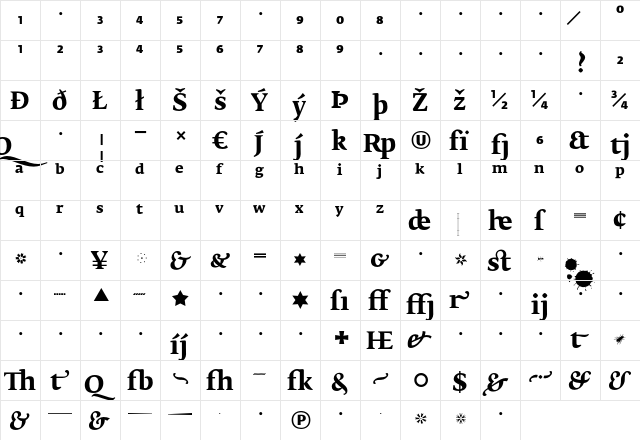 FedraSerifB BoldExpert  glyph index