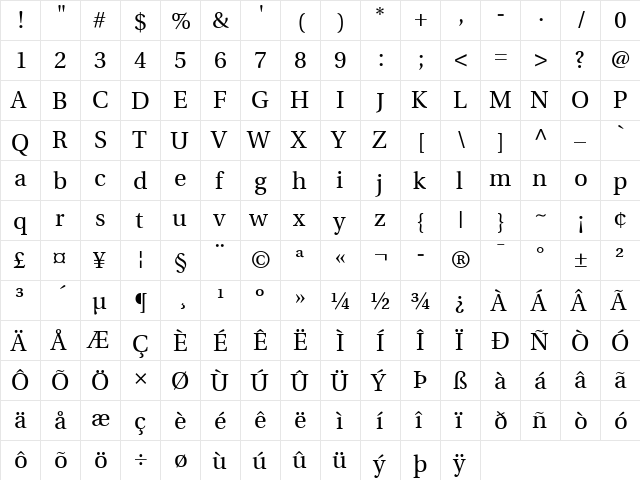 Utopia Regular  glyph index