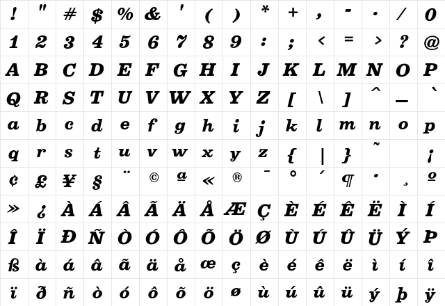 Belizio FB Bold Italic  glyph index