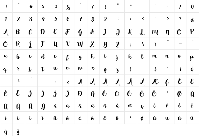 Sunset Script Regular  glyph index
