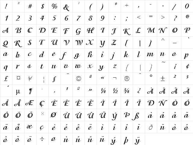 IsadoraICG Bold  glyph index