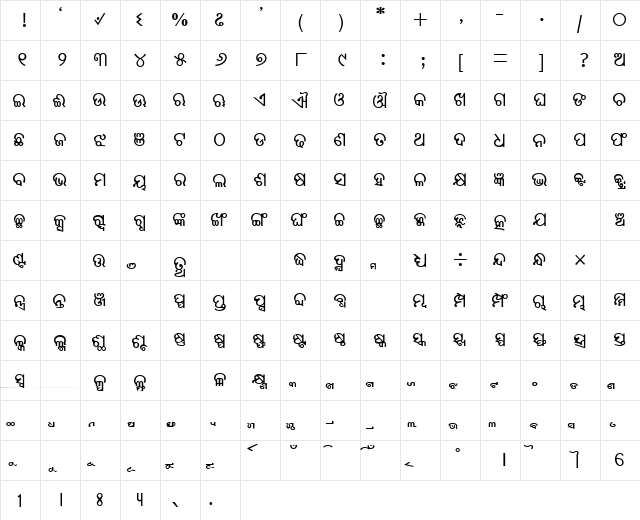 AkrutiOriAshok-99 Bold  glyph index