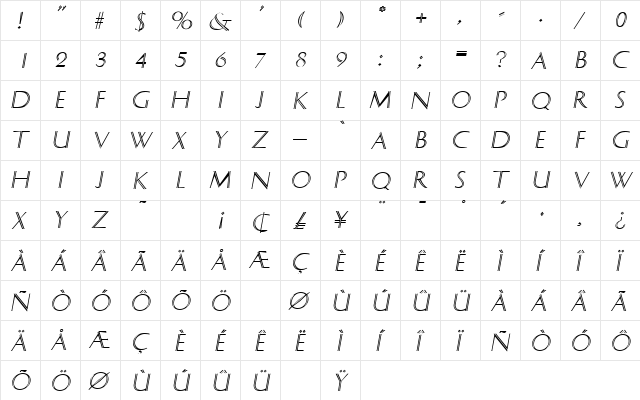 Delphin Italic  glyph index